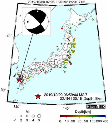 Hi-net̃f[^ώ@X153 	->摜>74 