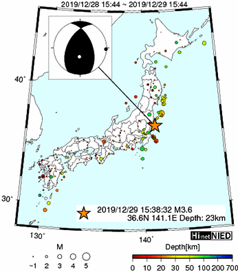 Hi-net̃f[^ώ@X153 	->摜>74 