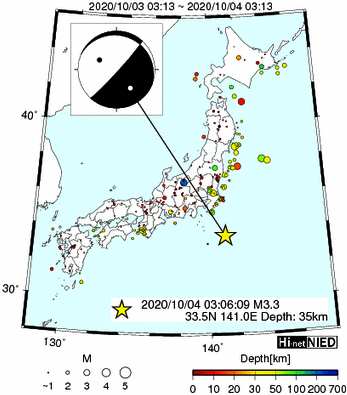 Hi-net̃f[^ώ@X159 ->摜>282 