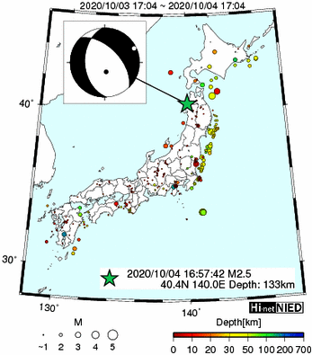 Hi-net̃f[^ώ@X159 ->摜>282 