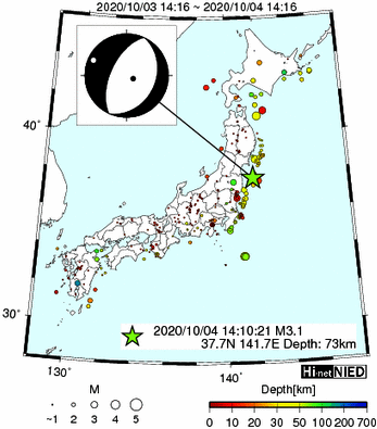 Hi-net̃f[^ώ@X159 ->摜>282 