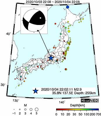 Hi-net̃f[^ώ@X159 ->摜>282 