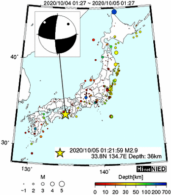 Hi-net̃f[^ώ@X159 ->摜>282 