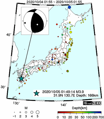 Hi-net̃f[^ώ@X159 ->摜>282 