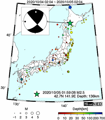 Hi-net̃f[^ώ@X159 ->摜>282 