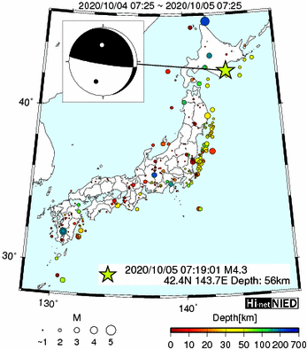 Hi-net̃f[^ώ@X159 ->摜>282 