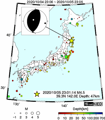 Hi-net̃f[^ώ@X159 ->摜>282 