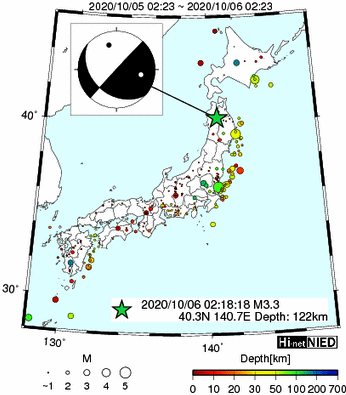 Hi-net̃f[^ώ@X159 ->摜>282 