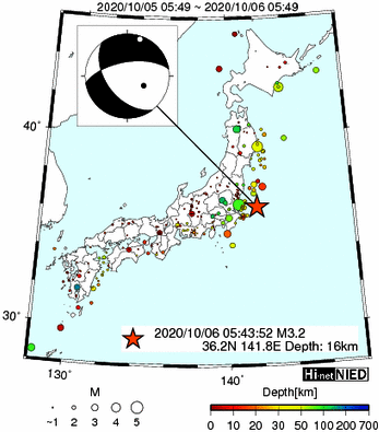 Hi-net̃f[^ώ@X159 ->摜>282 