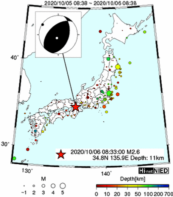 Hi-net̃f[^ώ@X159 ->摜>282 