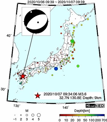 Hi-net̃f[^ώ@X159 ->摜>282 