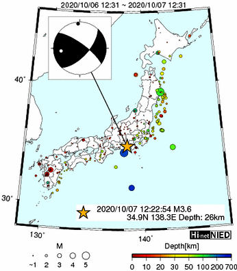 Hi-net̃f[^ώ@X159 ->摜>282 