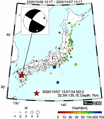 Hi-net̃f[^ώ@X159 ->摜>282 