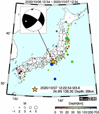 Hi-net̃f[^ώ@X159 ->摜>282 