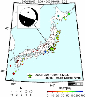 Hi-net̃f[^ώ@X159 ->摜>282 