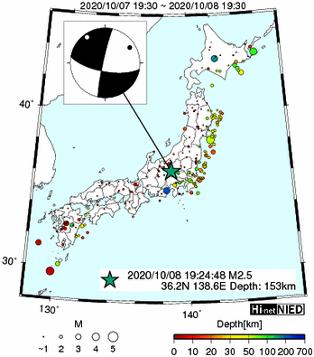 Hi-net̃f[^ώ@X159 ->摜>282 