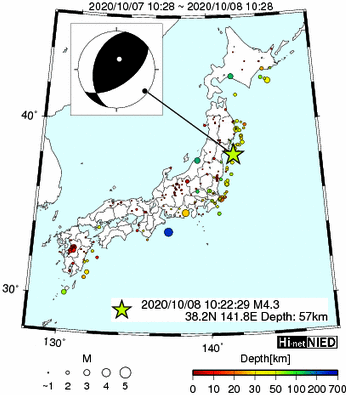 Hi-net̃f[^ώ@X159 ->摜>282 