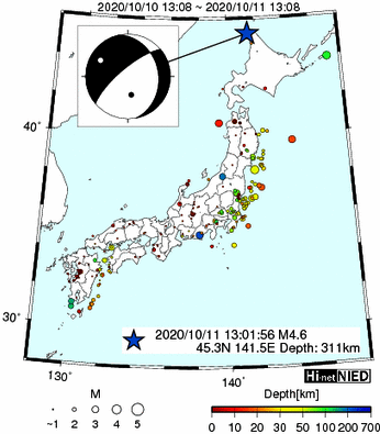 Hi-net̃f[^ώ@X159 ->摜>282 