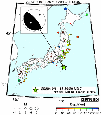 Hi-net̃f[^ώ@X159 ->摜>282 