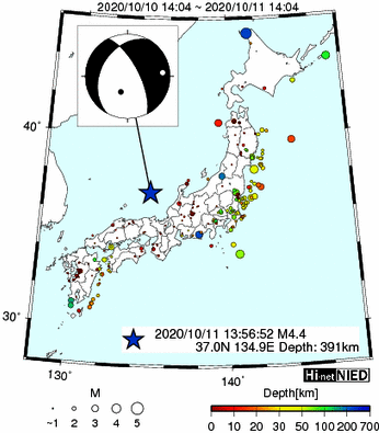 Hi-net̃f[^ώ@X159 ->摜>282 