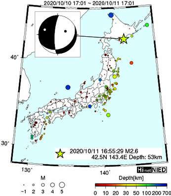 Hi-net̃f[^ώ@X159 ->摜>282 