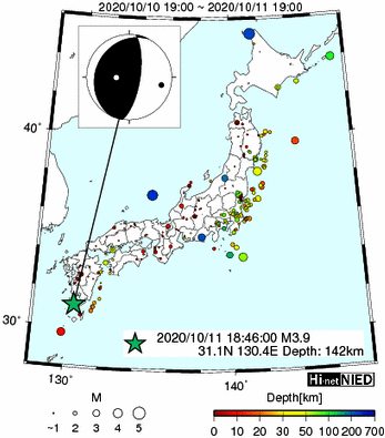 Hi-net̃f[^ώ@X159 ->摜>282 