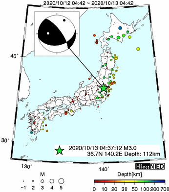 Hi-net̃f[^ώ@X159 ->摜>282 