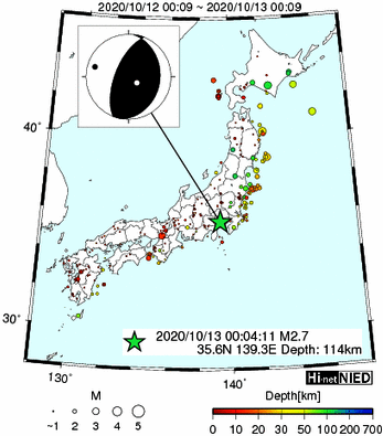 Hi-net̃f[^ώ@X159 ->摜>282 