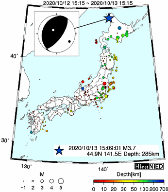 Hi-net̃f[^ώ@X159 ->摜>282 