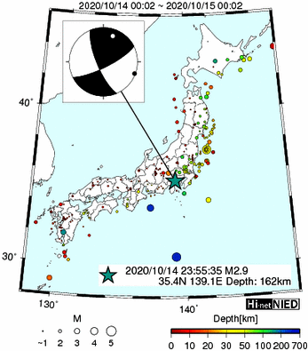 Hi-net̃f[^ώ@X159 ->摜>282 