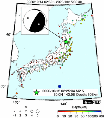 Hi-net̃f[^ώ@X159 ->摜>282 