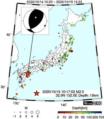 Hi-net̃f[^ώ@X159 ->摜>282 