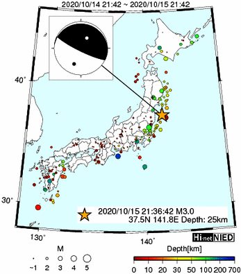 Hi-net̃f[^ώ@X159 ->摜>282 