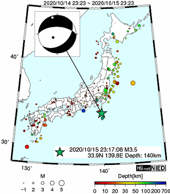 Hi-net̃f[^ώ@X159 ->摜>282 