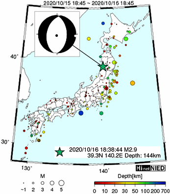 Hi-net̃f[^ώ@X159 ->摜>282 