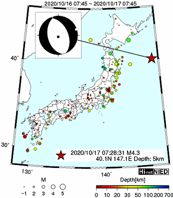 Hi-net̃f[^ώ@X159 ->摜>282 