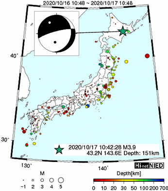 Hi-net̃f[^ώ@X159 ->摜>282 