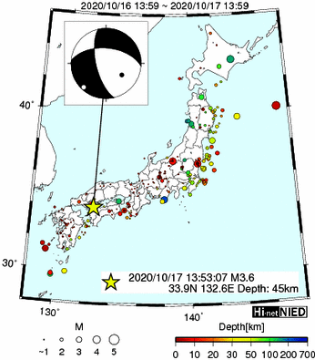 Hi-net̃f[^ώ@X159 ->摜>282 