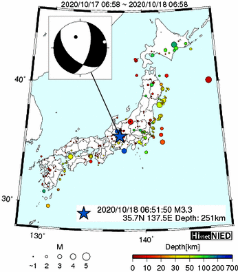 Hi-net̃f[^ώ@X159 ->摜>282 