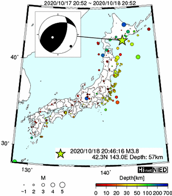 Hi-net̃f[^ώ@X159 ->摜>282 