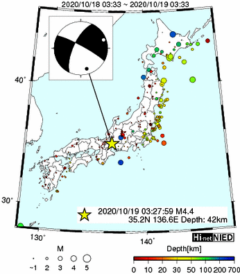 Hi-net̃f[^ώ@X159 ->摜>282 