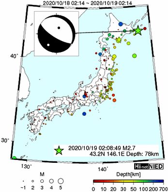 Hi-net̃f[^ώ@X159 ->摜>282 