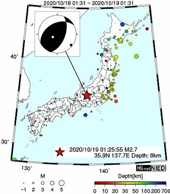 Hi-net̃f[^ώ@X159 ->摜>282 