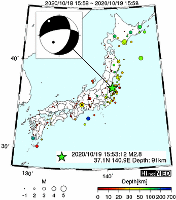 Hi-net̃f[^ώ@X159 ->摜>282 