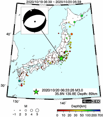 Hi-net̃f[^ώ@X159 ->摜>282 