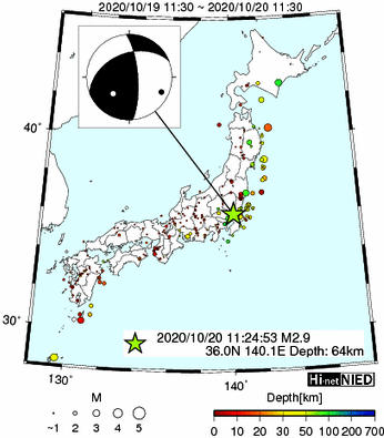 Hi-net̃f[^ώ@X159 ->摜>282 