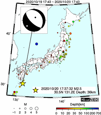 Hi-net̃f[^ώ@X159 ->摜>282 