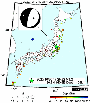 Hi-net̃f[^ώ@X159 ->摜>282 