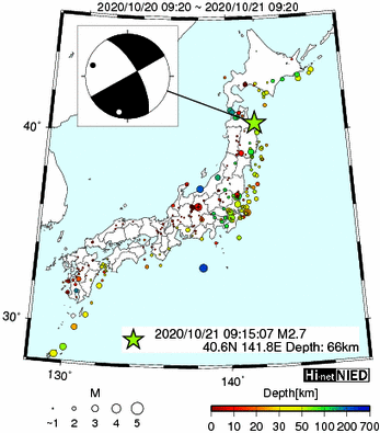 Hi-net̃f[^ώ@X159 ->摜>282 