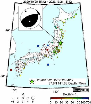 Hi-net̃f[^ώ@X159 ->摜>282 